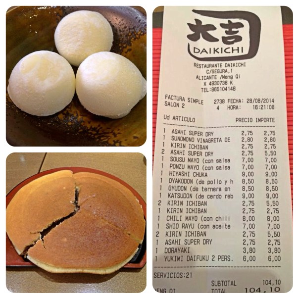 Dorayaki Daikichi, yukimi daifuku, mochi, anko